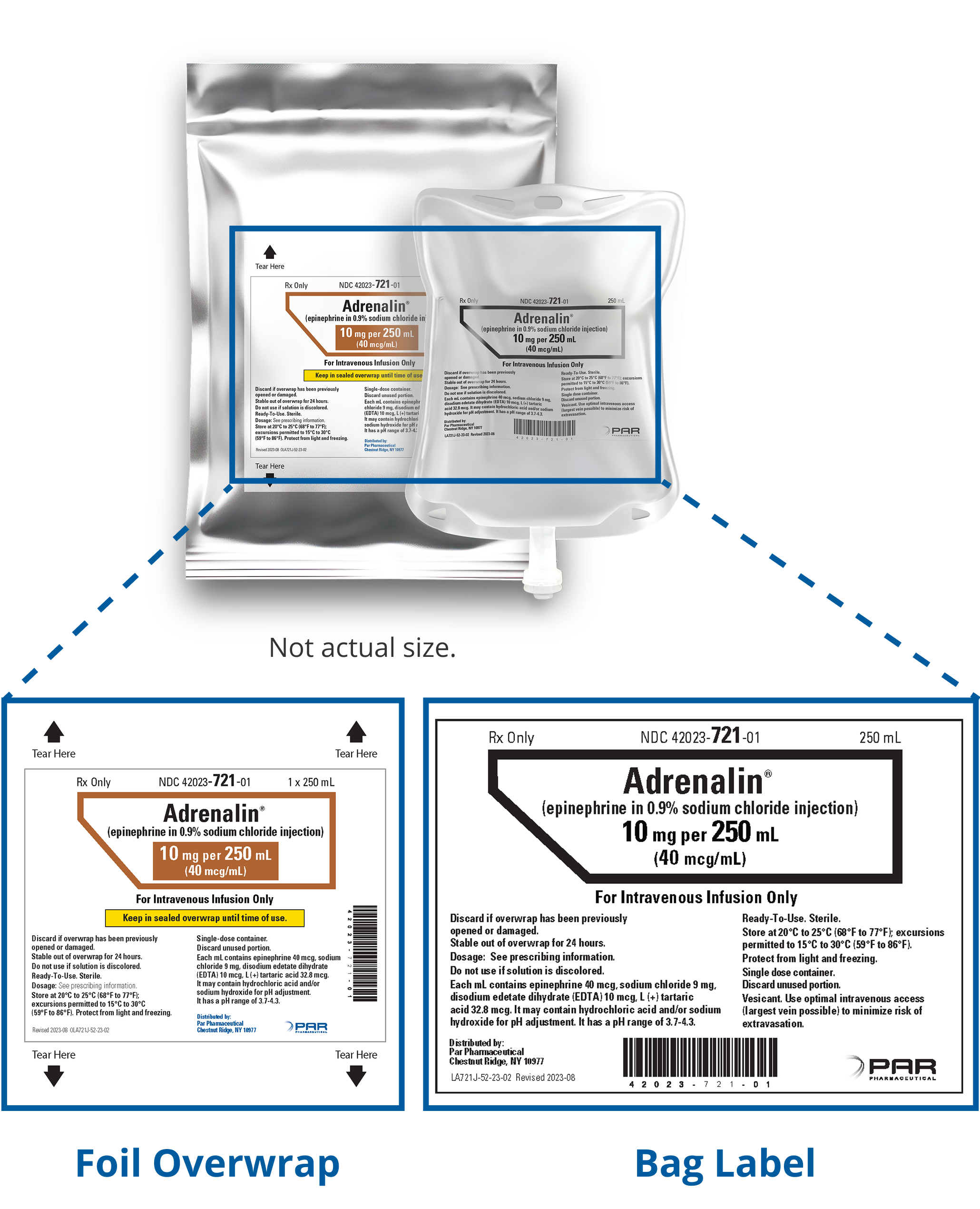 Adrenalin ready-to-use premixed bags most commonly used concentration