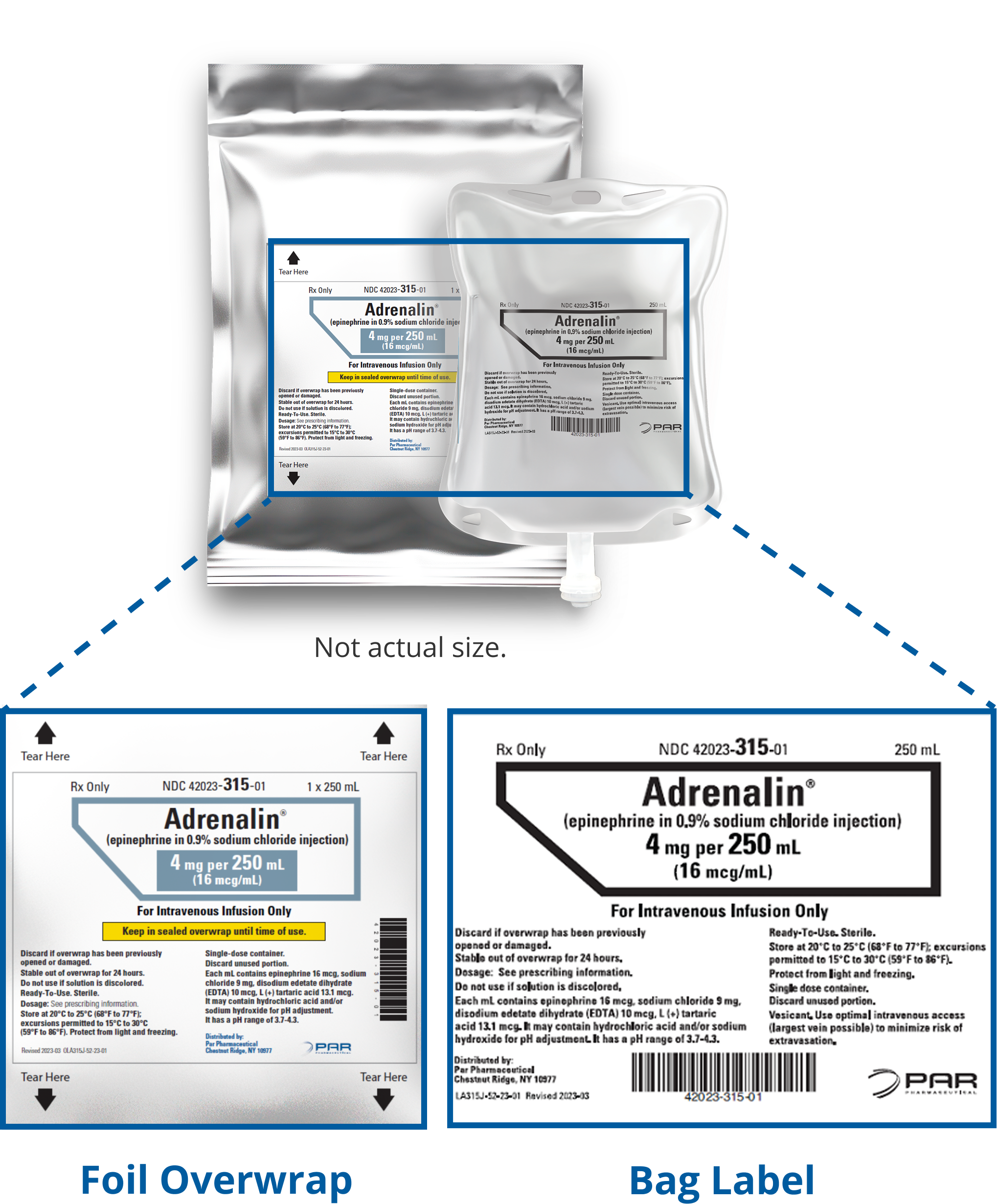 Adrenalin ready-to-use premixed bags most commonly used concentration