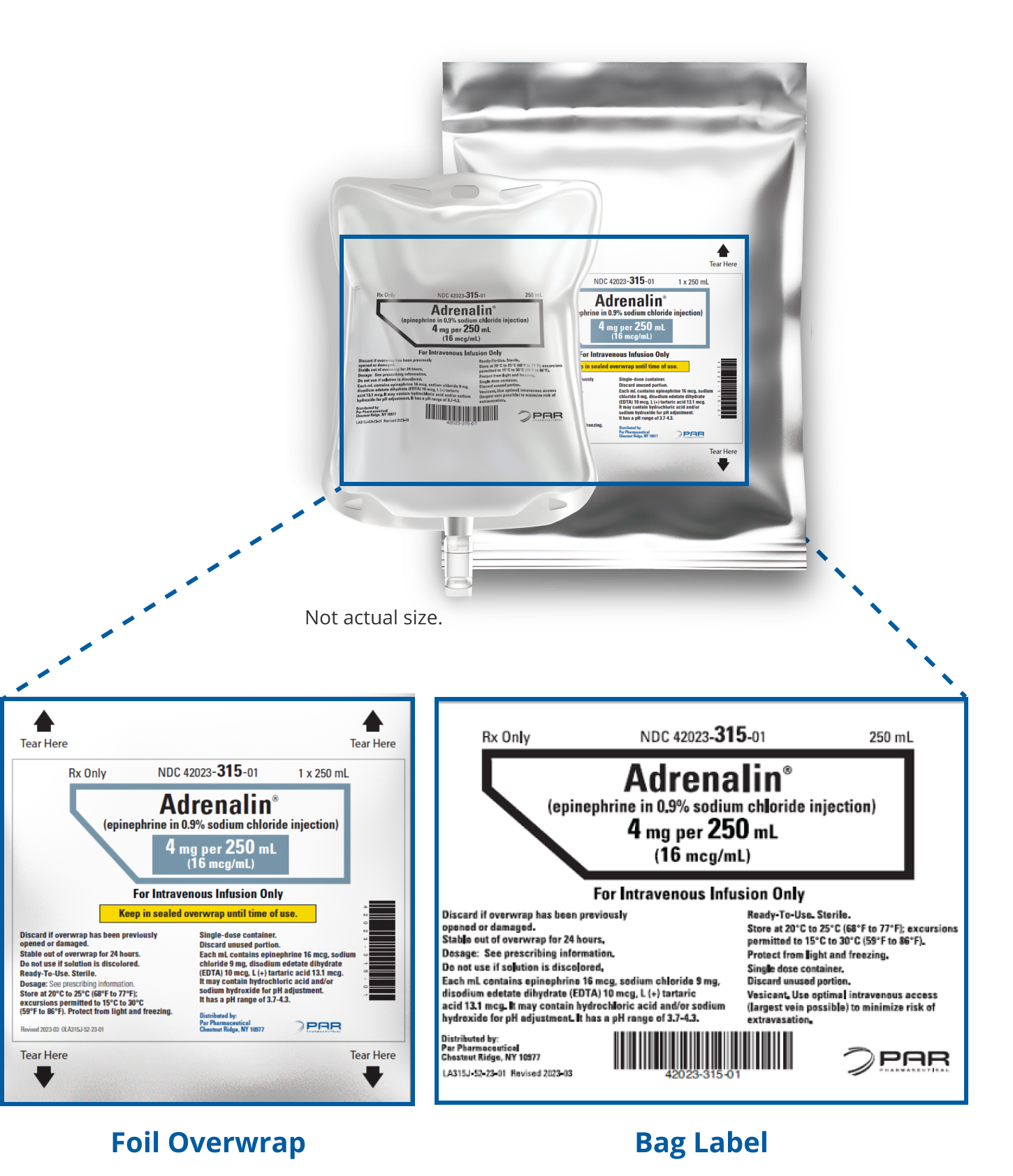 Adrenalin ready-to-use premixed bags most commonly used concentration